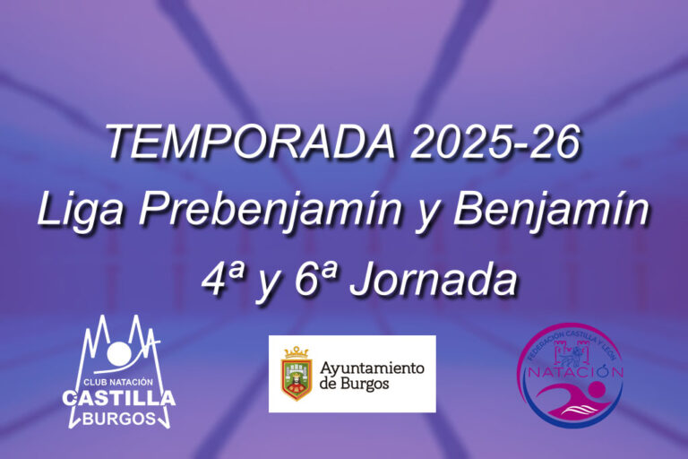 RESULTADOS – XIII LIGA CyL PREBENJAMÍN Y XXVIII LIGA AUTONÓMICA BENJAMÍN.